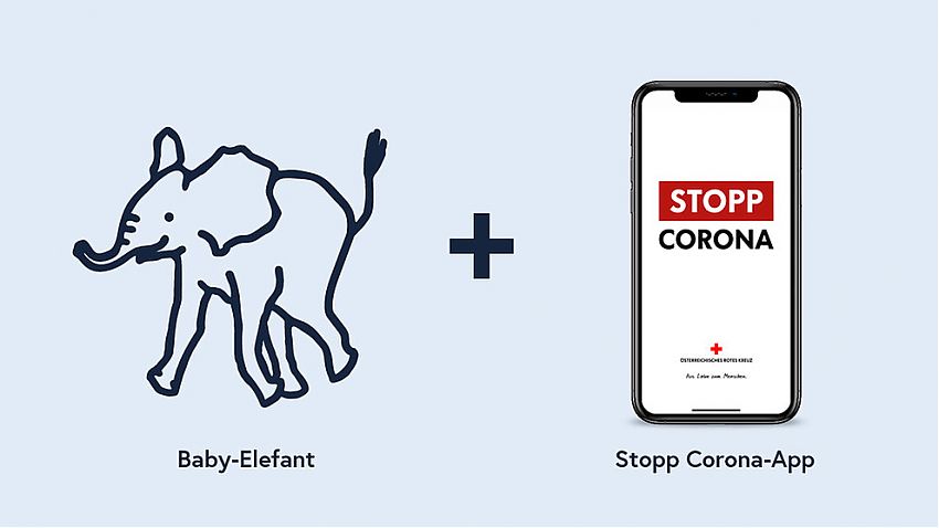 ÖHV empfiehlt Stopp CoronaApp » news tip Travel